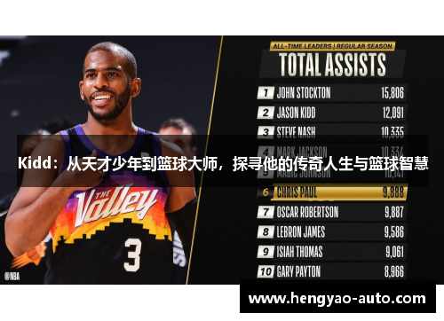 Kidd：从天才少年到篮球大师，探寻他的传奇人生与篮球智慧